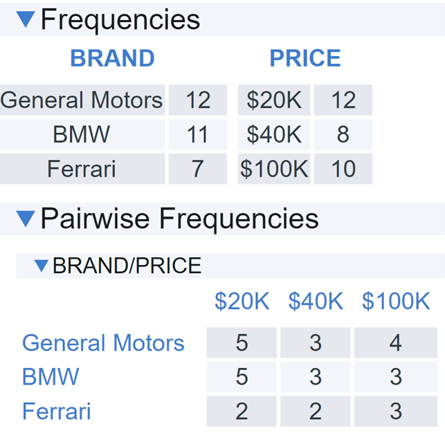 Pairwise_balance_of_random_design.png