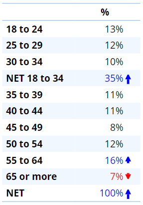 single nets.png