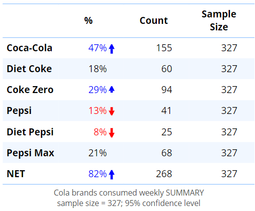 sample size.png